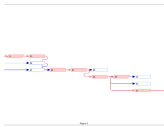 22 23
24
25 26 27 28
29 30 31
32
33
Página 3
 