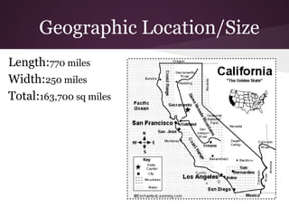 Geographic Location/Size
Length:770 miles
Width:250 miles
Total:163,700 sq miles
 