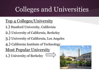 Colleges and Universities
Top 4 Colleges/University
1.) Stanford University, California
2.) University of California, Berkeley
3.) University of California, Los Angeles
4.) California Institute of Technology
Most Popular University
1.) University of Berkeley
 