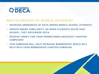 California DECA Middle School Outreach | PPTX
