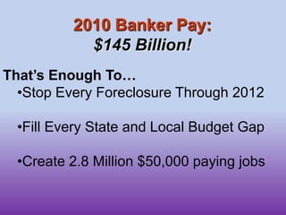 2010 Banker Pay:$145 Billion!That’s Enough To…Stop Every Foreclosure Through 2012