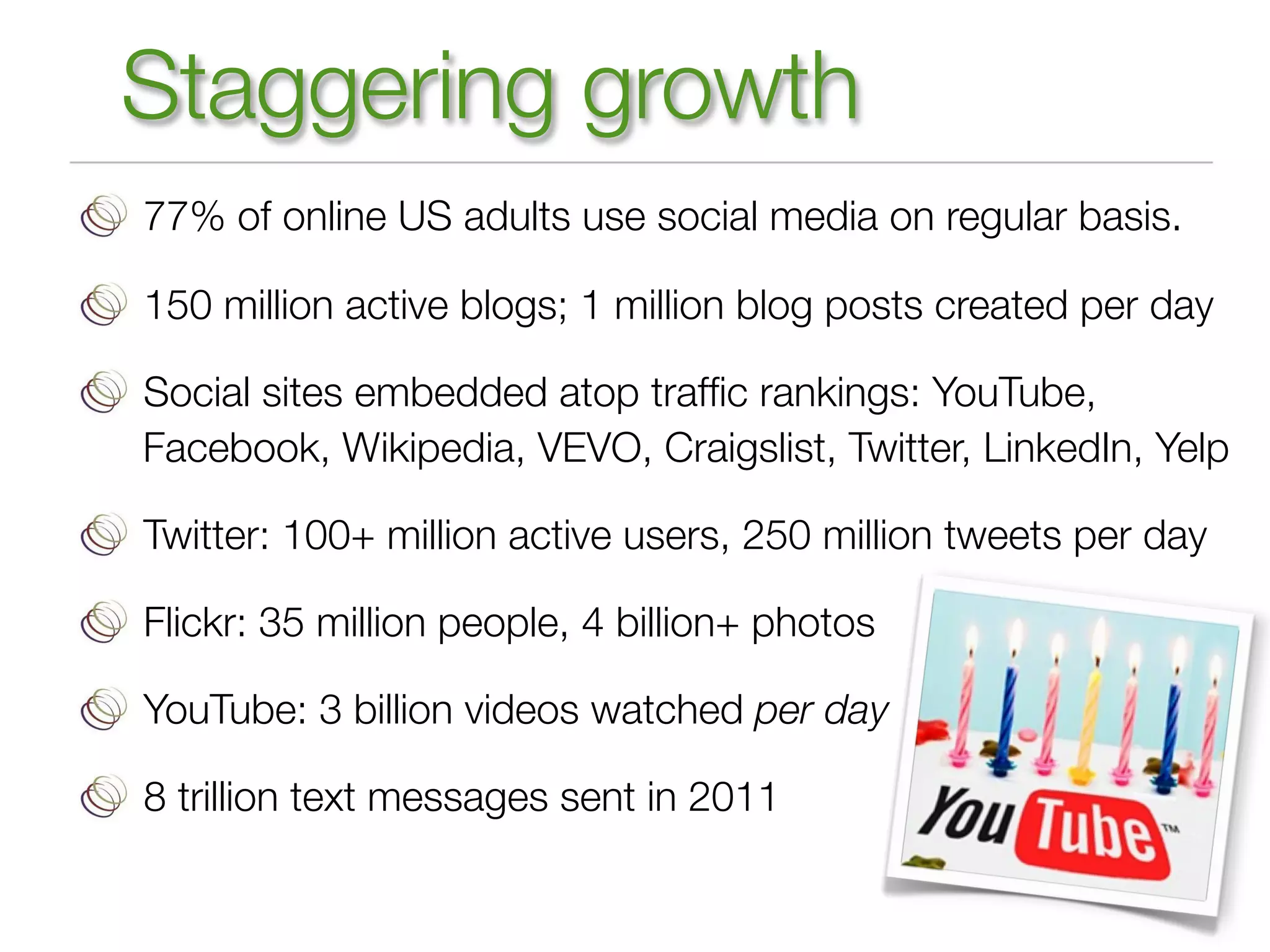 Staggering growth
77% of online US adults use social media on regular basis.

150 million active blogs; 1 million blog posts created per day

Social sites embedded atop trafﬁc rankings: YouTube,
Facebook, Wikipedia, VEVO, Craigslist, Twitter, LinkedIn, Yelp

Twitter: 100+ million active users, 250 million tweets per day

Flickr: 35 million people, 4 billion+ photos

YouTube: 3 billion videos watched per day

8 trillion text messages sent in 2011
 