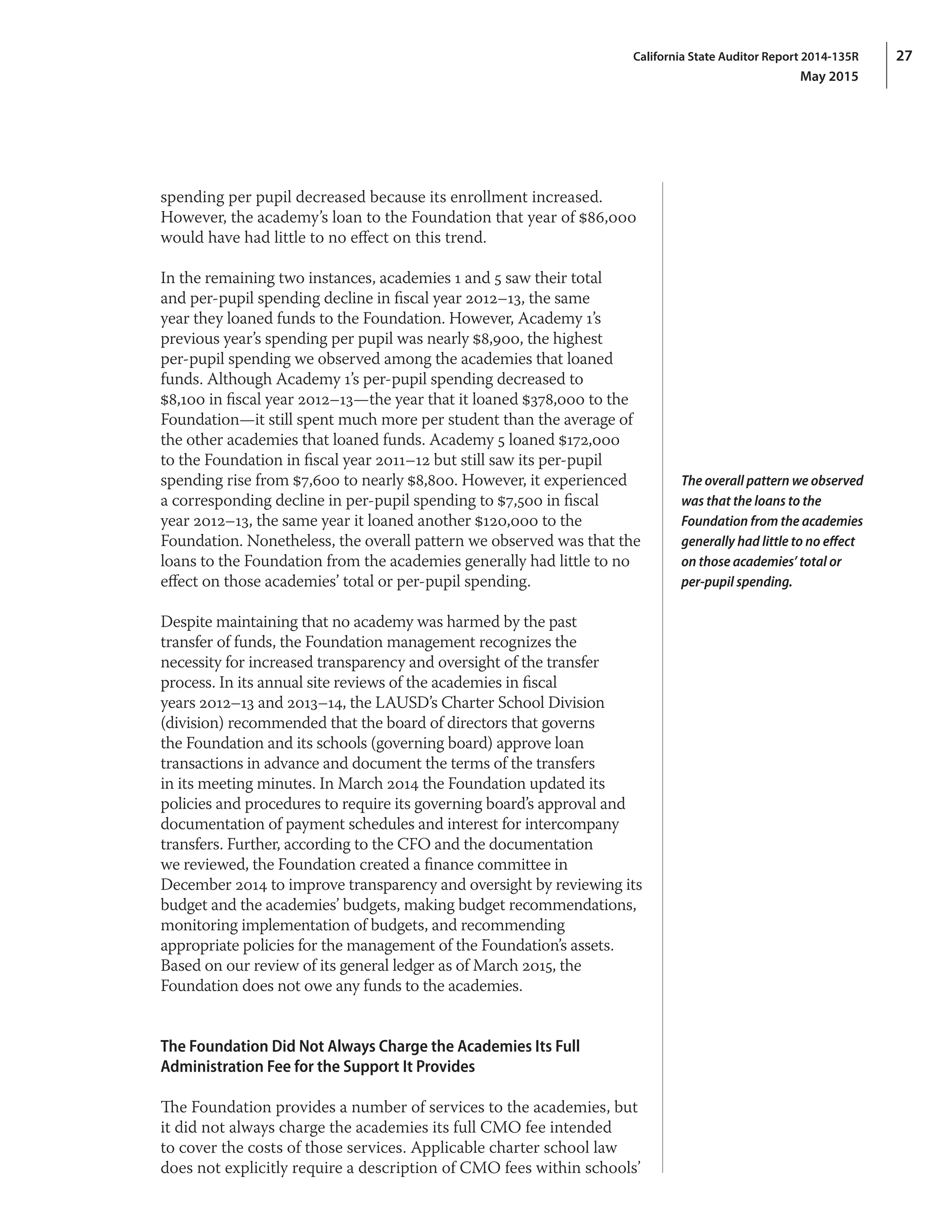 27California State Auditor Report 2014-135R
May 2015
spending per pupil decreased because its enrollment increased.
However, the academy’s loan to the Foundation that year of $86,000
would have had little to no effect on this trend.
In the remaining two instances, academies 1 and 5 saw their total
and per‑pupil spending decline in fiscal year 2012–13, the same
year they loaned funds to the Foundation. However, Academy 1’s
previous year’s spending per pupil was nearly $8,900, the highest
per‑pupil spending we observed among the academies that loaned
funds. Although Academy 1’s per‑pupil spending decreased to
$8,100 in fiscal year 2012–13—the year that it loaned $378,000 to the
Foundation—it still spent much more per student than the average of
the other academies that loaned funds. Academy 5 loaned $172,000
to the Foundation in fiscal year 2011–12 but still saw its per‑pupil
spending rise from $7,600 to nearly $8,800. However, it experienced
a corresponding decline in per‑pupil spending to $7,500 in fiscal
year 2012–13, the same year it loaned another $120,000 to the
Foundation. Nonetheless, the overall pattern we observed was that the
loans to the Foundation from the academies generally had little to no
effect on those academies’ total or per‑pupil spending.
Despite maintaining that no academy was harmed by the past
transfer of funds, the Foundation management recognizes the
necessity for increased transparency and oversight of the transfer
process. In its annual site reviews of the academies in fiscal
years 2012–13 and 2013–14, the LAUSD’s Charter School Division
(division) recommended that the board of directors that governs
the Foundation and its schools (governing board) approve loan
transactions in advance and document the terms of the transfers
in its meeting minutes. In March 2014 the Foundation updated its
policies and procedures to require its governing board’s approval and
documentation of payment schedules and interest for intercompany
transfers. Further, according to the CFO and the documentation
we reviewed, the Foundation created a finance committee in
December 2014 to improve transparency and oversight by reviewing its
budget and the academies’ budgets, making budget recommendations,
monitoring implementation of budgets, and recommending
appropriate policies for the management of the Foundation’s assets.
Based on our review of its general ledger as of March 2015, the
Foundation does not owe any funds to the academies.
The Foundation Did Not Always Charge the Academies Its Full
Administration Fee for the Support It Provides
The Foundation provides a number of services to the academies, but
it did not always charge the academies its full CMO fee intended
to cover the costs of those services. Applicable charter school law
does not explicitly require a description of CMO fees within schools’
The overall pattern we observed
was that the loans to the
Foundation from the academies
generally had little to no effect
on those academies’ total or
per‑pupil spending.
 