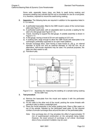 California Bearing Ratio(CBR) Test.pdf