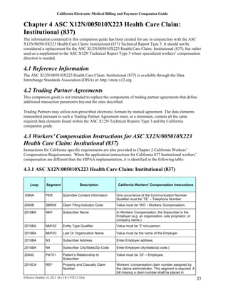 2010ba Loop California division of workers' compensation electronic medical billing ...