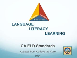 LANGUAGE
LITERACY
LEARNING
CA ELD Standards
Adapted from Achieve the Core
CDE
 