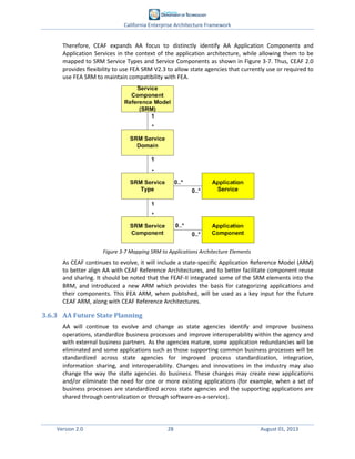 California enterprise architecture_framework_2_0 | PDF