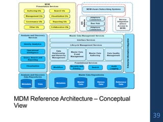 Master Data Management | PDF