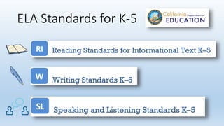 ELA Standards for K-5
 
