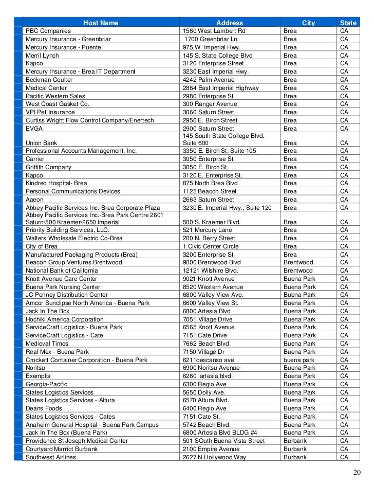 Kindred Vista Baldwin Park free download programs thepiratebayvivid
