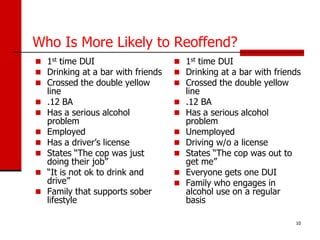 Who Is More Likely to Reoffend?
 1st time DUI                      1st time DUI
 Drinking at a bar with friends    Drinking at a bar with friends
 Crossed the double yellow         Crossed the double yellow
    line                               line
   .12 BA                            .12 BA
   Has a serious alcohol             Has a serious alcohol
    problem                            problem
   Employed                          Unemployed
   Has a driver’s license            Driving w/o a license
   States “The cop was just          States “The cop was out to
    doing their job”                   get me”
   “It is not ok to drink and        Everyone gets one DUI
    drive”                            Family who engages in
   Family that supports sober         alcohol use on a regular
    lifestyle                          basis

                                                                    10
 