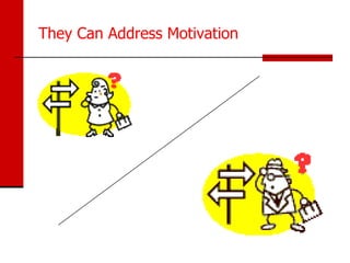 They Can Address Motivation
 