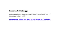 Research Methodology:
Learn more about our work in the State of California.
 