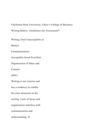 California State University, Chico • College of Business
Writing Rubric- Guidelines for Assessment*
Writing Trait Unacceptable in
Market
Communications
Acceptable-Good Excellent
Organization of Ideas and
Content
(OIC)
Writing is not concise and
has a tendency to ramble.
No clear direction in the
writing. Lack of focus and
organization interfere with
communication and
understanding. If
 