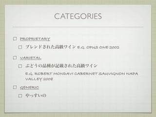 CATEGORIES

PROPRIETARY

                    E.G. OPUS ONE 2002

VARIETAL


 E.G. ROBERT MONDAVI CABERNET SAUVIGNON NAPA
 VALLEY 2008
GENERIC
 
