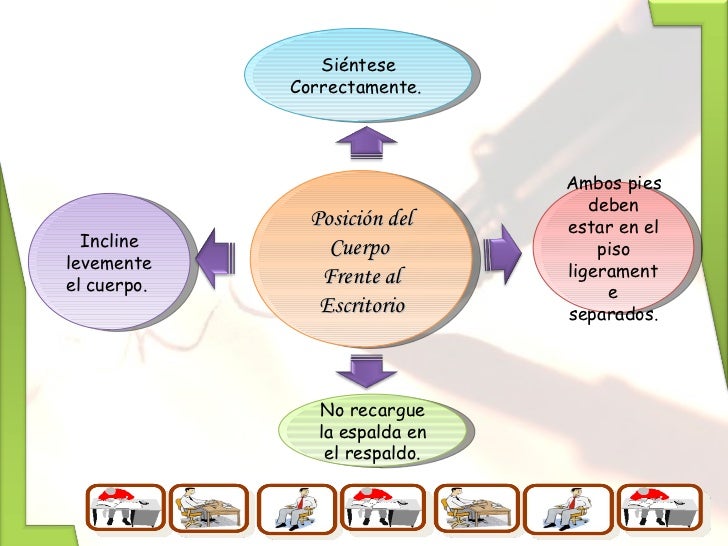 Duele la espalda después del sueño sobre la superficie llana