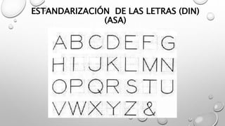 ESTANDARIZACIÓN DE LAS LETRAS (DIN)
(ASA)
 