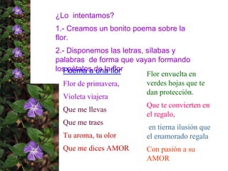 ¿Lo intentamos?
1.- Creamos un bonito poema sobre la
flor.
2.- Disponemos las letras, sílabas y
palabras de forma que vayan formando
los pétalos de la flor
Poema a una flor
Flor de primavera,
Violeta viajera
Que me llevas
Que me traes
Tu aroma, tu olor
Que me dices AMOR
Flor envuelta en
verdes hojas que te
dan protección.
Que te convierten en
el regalo,
en tierna ilusión que
el enamorado regala
Con pasión a su
AMOR
 