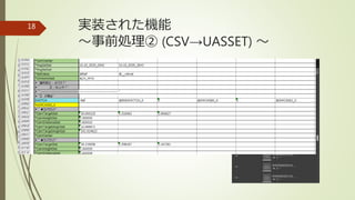 UnrealEditorへのインポート
実装された機能
～事前処理② (CSV→UASSET) ～
18
 