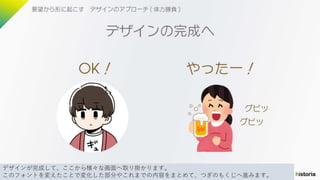 デザインが完成して、ここから様々な画面へ取り掛かります。
このフォントを変えたことで変化した部分やこれまでの内容をまとめて、つぎのもくじへ進みます。
 