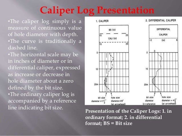 caliper assessment caliper assessment