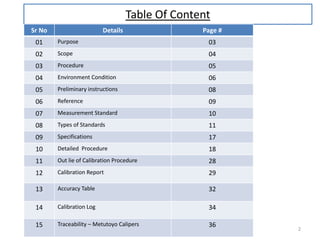 Table Of Content
Sr No

Details

Page #

01

Purpose

03

02

Scope

04

03

Procedure

05

04

Environment Condition

06

05

Preliminary instructions

08

06

Reference

09

07

Measurement Standard

10

08

Types of Standards

11

09

Specifications

17

10

Detailed Procedure

18

11

Out lie of Calibration Procedure

28

12

Calibration Report

29

13

Accuracy Table

32

14

Calibration Log

34

15

Traceability – Metutoyo Calipers

36

2

 