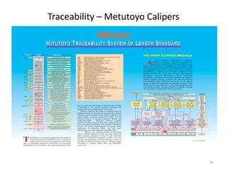 Traceability – Metutoyo Calipers

36

 