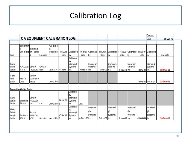 scale calibration log