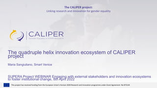 This project has received funding from the European Union's Horizon 2020 Research and Innovation programme under Grant Agreement No 873134
The CALIPER project:
Linking research and innovation for gender equality
The quadruple helix innovation ecosystem of CALIPER
project
Maria Sangiuliano, Smart Venice
SUPERA Project WEBINAR Engaging with external stakeholders and innovation ecosystems
to foster institutional change, 8th April 2022
 