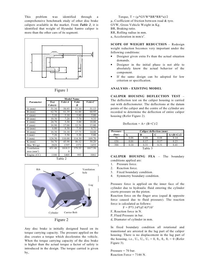 Caliper Weight Optimization