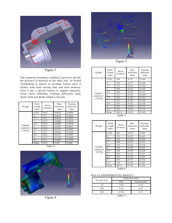 Caliper Weight Optimization