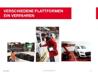 www.calipri.at — 11
VERSCHIEDENE PLATTFORMEN
EIN VERFAHREN
 