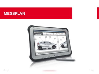 www.calipri.at — 12
MESSPLAN
 