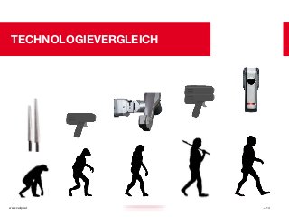 www.calipri.at — 14
TECHNOLOGIEVERGLEICH
 