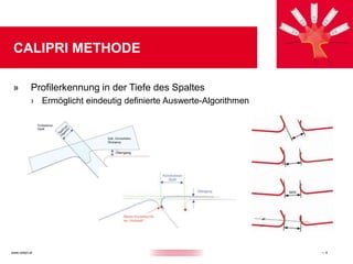 www.calipri.at — 4
HERAUSFORDERUNGEN
ENGE SPALTEN KOMPLEXE KONTUREN EINSATZ-BEREICHE
Presswerk
Rohbau
Lackierung
Montage
Endkontrolle
 