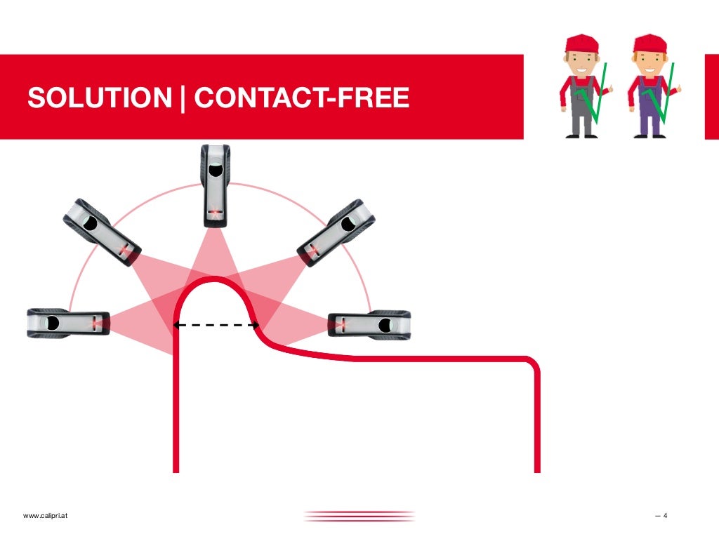 CALIPRI C4x wheel profile measurement & rail profile measurement