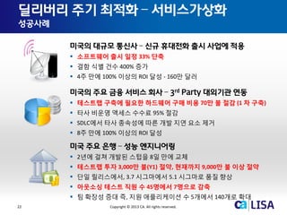 22 Copyright © 2013 CA. All rights reserved.
미국의 대규모 통신사 – 신규 휴대전화 출시 사업에 적용
 소프트웨어 출시 일정 33% 단축
 결함 식별 건수 400% 증가
 4주 만에 100% 이상의 ROI 달성 - 160만 달러
미국의 주요 금융 서비스 회사 – 3rd Party 대외기관 연동
 테스트랩 구축에 필요한 하드웨어 구매 비용 70만 불 절감 (1 차 구축)
 타사 비운영 액세스 수수료 95% 절감
 SDLC에서 타사 종속성에 따른 개발 지연 요소 제거
 8주 만에 100% 이상의 ROI 달성
미국 주요 은행 – 성능 엔지니어링
 2년에 걸쳐 개발된 스텁을 8일 만에 교체
 테스트랩 투자 3,000만 불(Y1) 절약, 현재까지 9,000만 불 이상 절약
 단일 릴리스에서, 3.7 시그마에서 5.1 시그마로 품질 향상
 아웃소싱 테스트 직원 수 45명에서 7명으로 감축
 팀 확장성 증대 즉, 지원 애플리케이션 수 5개에서 140개로 확대
딜리버리 주기 최적화 – 서비스가상화
성공사례
 