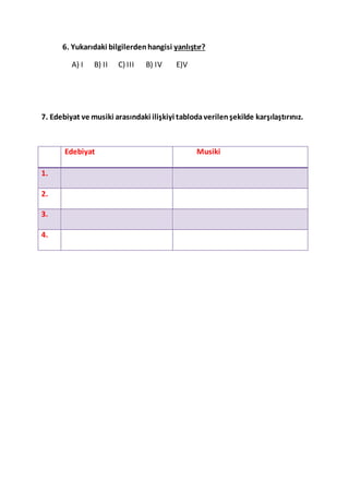 6. Yukarıdaki bilgilerden hangisi yanlıştır? 
A) I B) II C) III B) IV E)V 
7. Edebiyat ve musiki arasındaki ilişkiyi tabloda verilen şekilde karşılaştırınız. 
Edebiyat Musiki 
1. 
2. 
3. 
4. 
