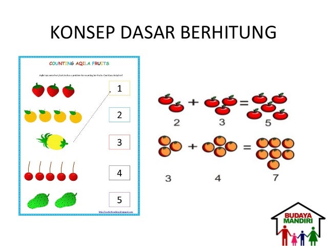 CALISTUNG ( BACA, TULIS, HITUNG )
