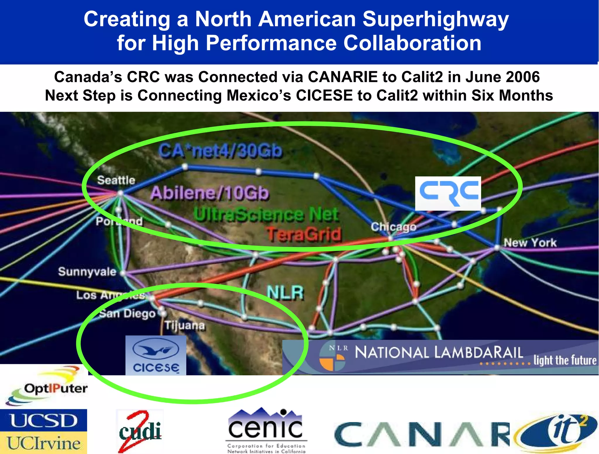 Creating a North American Superhighway  for High Performance Collaboration Canada’s CRC was Connected via CANARIE to Calit2 in June 2006  Next Step is Connecting Mexico’s CICESE to Calit2 within Six Months 