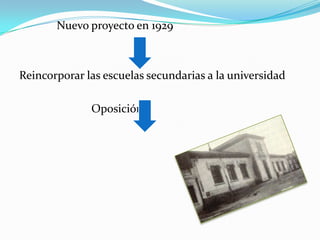 Nuevo proyecto en 1929



Reincorporar las escuelas secundarias a la universidad

              Oposición
 