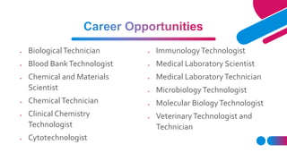  BiologicalTechnician
 Blood BankTechnologist
 Chemical and Materials
Scientist
 ChemicalTechnician
 Clinical Chemistry
Technologist
 Cytotechnologist
 ImmunologyTechnologist
 Medical Laboratory Scientist
 Medical LaboratoryTechnician
 MicrobiologyTechnologist
 Molecular BiologyTechnologist
 VeterinaryTechnologist and
Technician
 