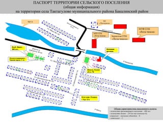 ПАСПОРТ ТЕРРИТОРИИ СЕЛЬСКОГО ПОСЕЛЕНИЯ (общая информация) на территории села Тактагулово муниципального района Бакалинский район Общая характеристика населенного пункта: - количество проживающего населения – 486 чел. - количество домов – 234 (из них нежилых 6); -социально – значимых объектов – 8; - котельных – 1; 