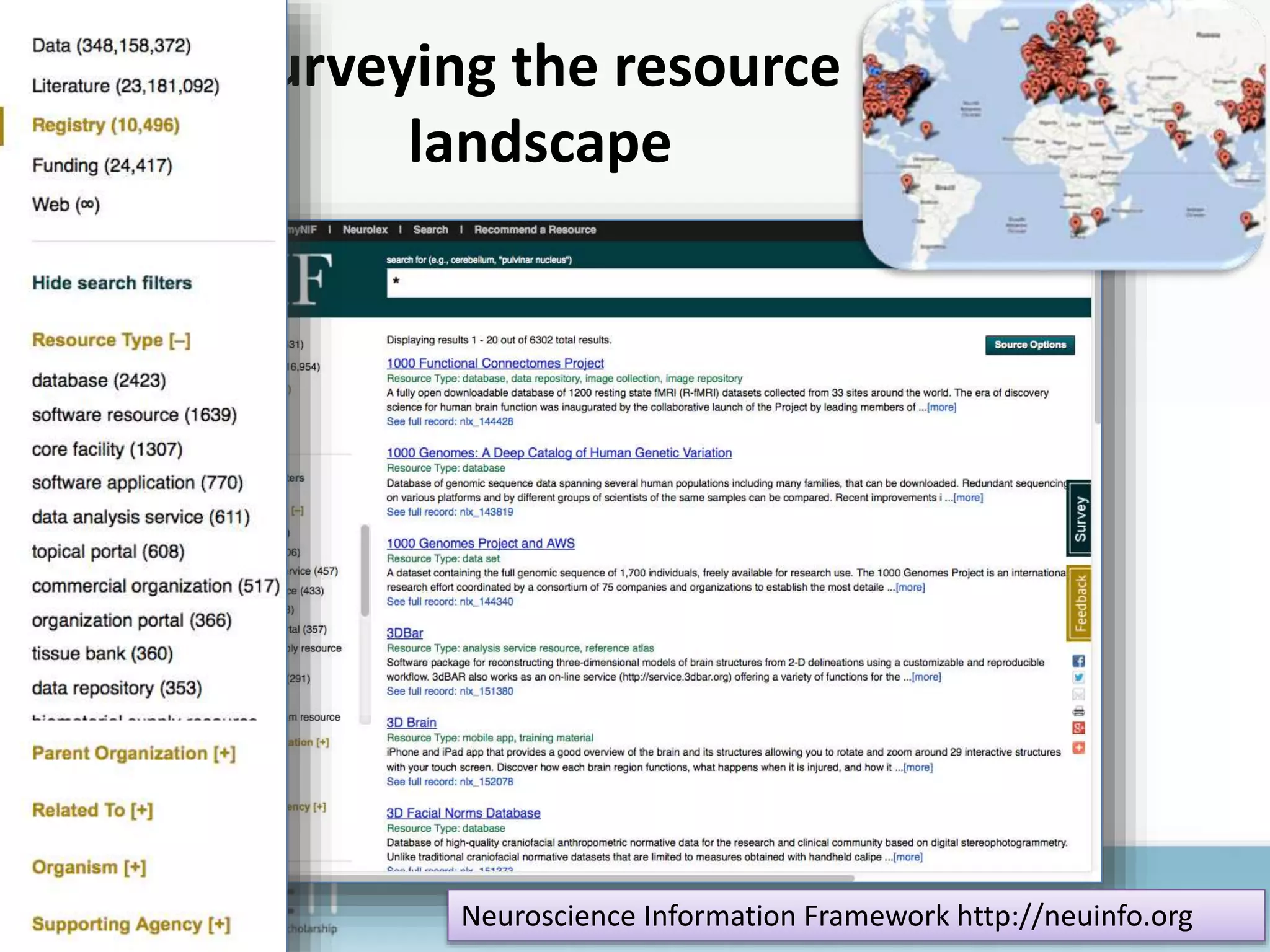 Surveying the resource
landscape
Neuroscience Information Framework http://neuinfo.org
 