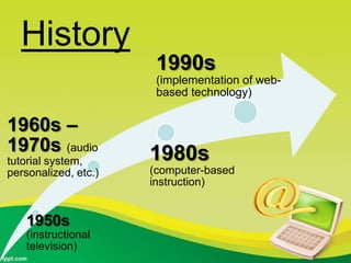History
                       1990s
                       (implementation of web-
                       based technology)


1960s –
1970s (audio          1980s
tutorial system,
personalized, etc.)   (computer-based
                      instruction)


   1950s
   (instructional
   television)
 