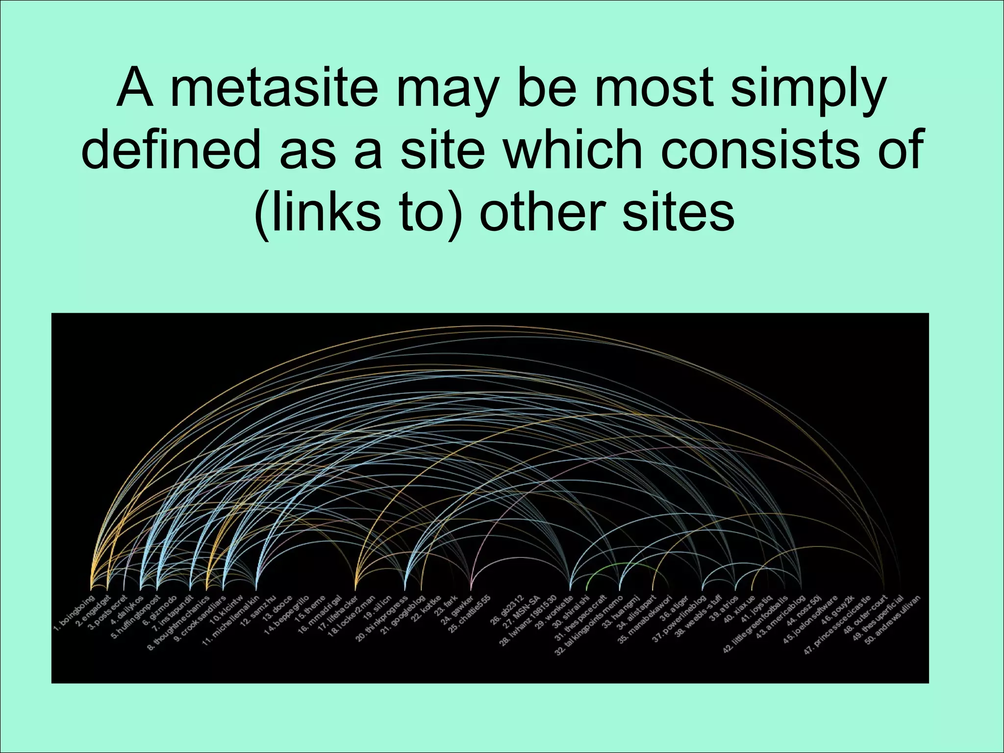 A metasite may be most simply defined as a site which consists of (links to) other sites  
