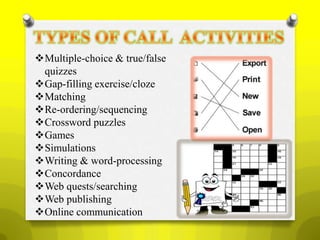 Multiple-choice & true/false
quizzes
Gap-filling exercise/cloze
Matching
Re-ordering/sequencing
Crossword puzzles
Games
Simulations
Writing & word-processing
Concordance
Web quests/searching
Web publishing
Online communication
 