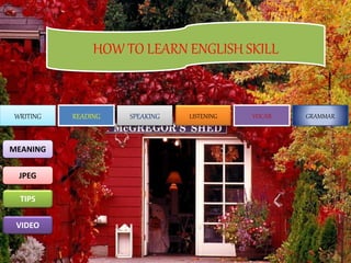 HOW TO LEARN ENGLISH SKILL
WRITING READING SPEAKING LISTENING VOCAB
MEANING
JPEG
TIPS
VIDEO
GRAMMAR
 
