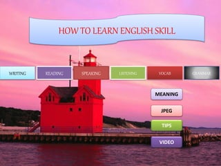 HOW TO LEARN ENGLISH SKILL
WRITING READING SPEAKING LISTENING VOCAB GRAMMAR
MEANING
JPEG
TIPS
VIDEO
 