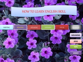 HOW TO LEARN ENGLISH SKILL
WRITING READING SPEAKING LISTENING VOCAB GRAMMAR
MEANING
JPEG
TIPS
VIDEO
 